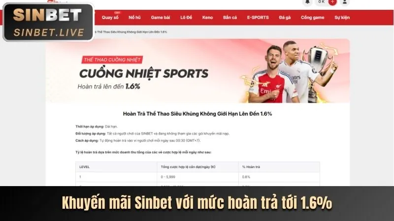 Khuyến mãi 79king nhà cái